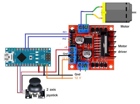 Connect potentiometer pin OTB to <b>Arduino</b> Analog Pin A0. . Speed and direction control of dc motor using arduino example